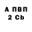 МЕТАДОН кристалл sag Kit